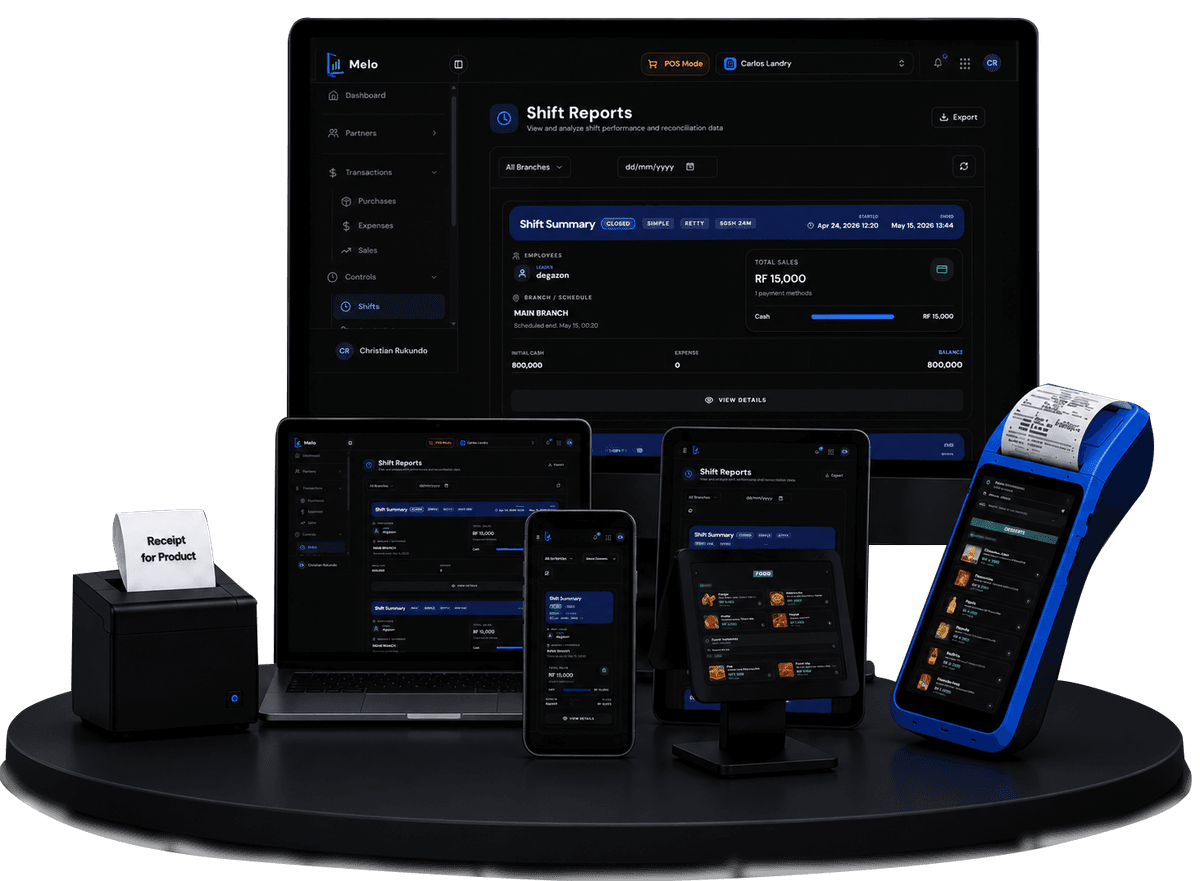 Melo products on multiple devices
